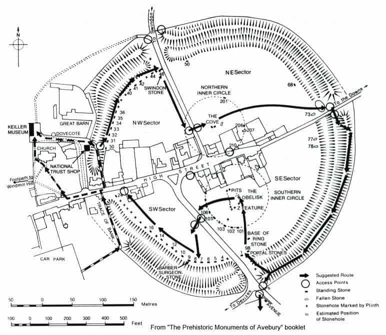 Avebury Henge - the largest stone circle in the world