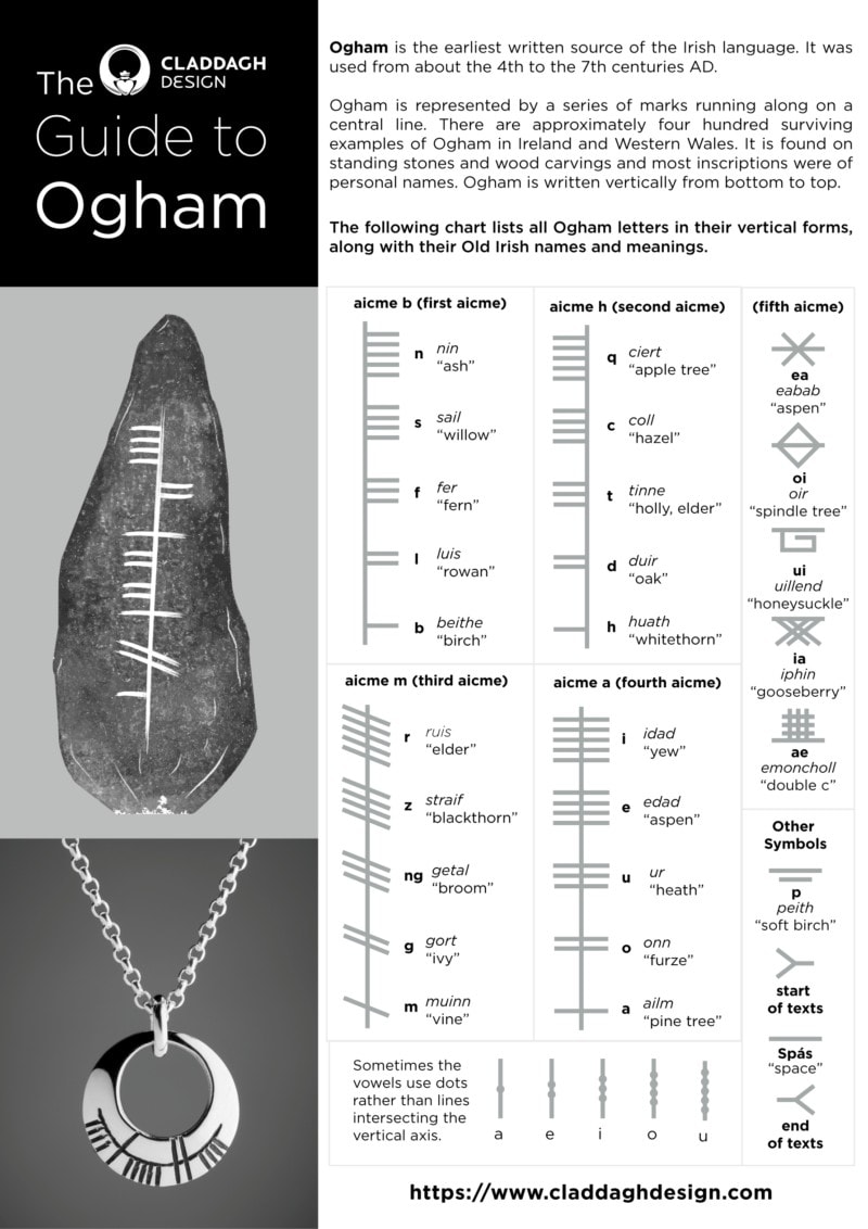 Ogham Stones In Ireland - Where To Find The Best Ones