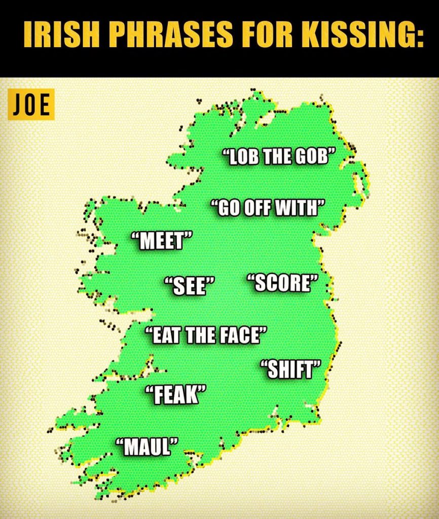 Irish slang phrases for kissing.