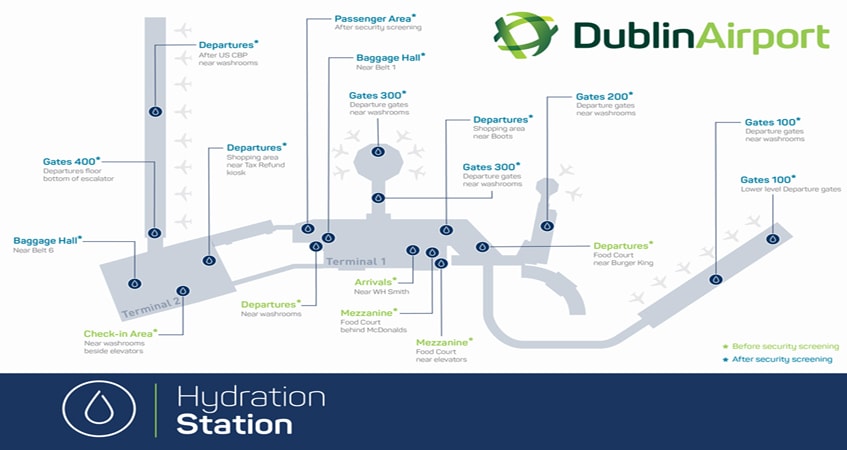 Is Dublin Airport easy to navigate?