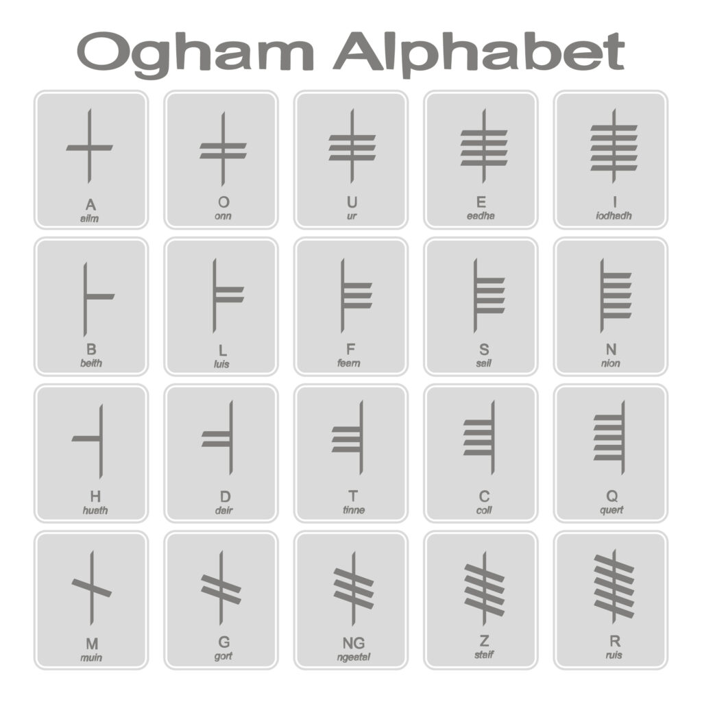 Where to find Ogham Stones in Ireland