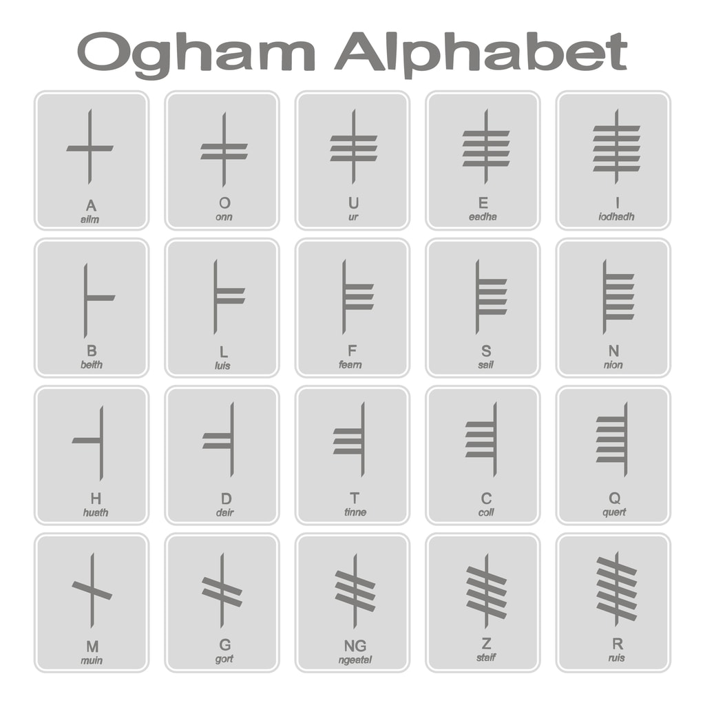 Ogham Stones In Ireland Where To Find The Best Ones Ogham Stones In Ireland Where To Find The Best Ones