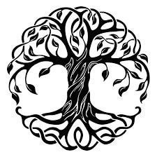 celtic symbols and meanings tree of life