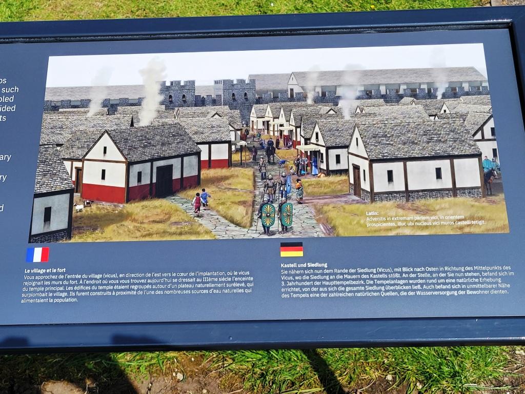 Graphic describing what the Roman village would have looked like back in the day. White houses with grass roofs